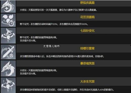 原神爆料八重神子视频,原神新角色神秘面纱揭晓，华丽舞姿与神秘力量并存  第3张