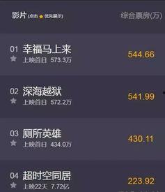 豆瓣新闻爆料在哪看,揭秘“在哪看”背后的秘密与操作  第2张